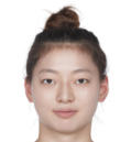 四川远达美乐女篮
